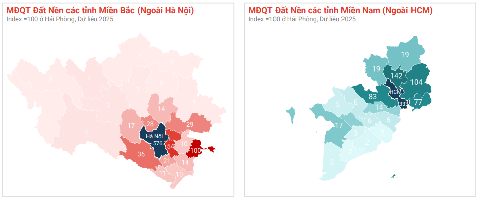 Toàn cảnh thị trường bất động sản 6 tháng đầu năm 2025: Chung cư tăng, đất nền hạ nhiệt