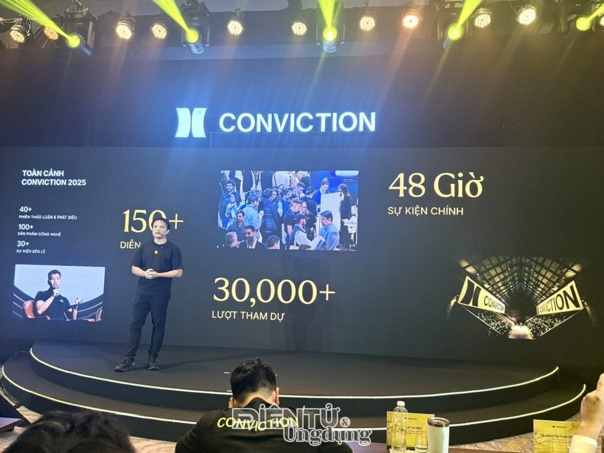 Ngày hội Công nghệ TP. Hồ Chí Minh 2025 - Conviction 2025 Ngày hội Công nghệ TP. Hồ Chí Minh 2025 - Conviction 2025