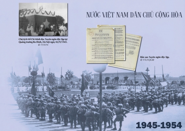 Triển lãm trực tuyến 