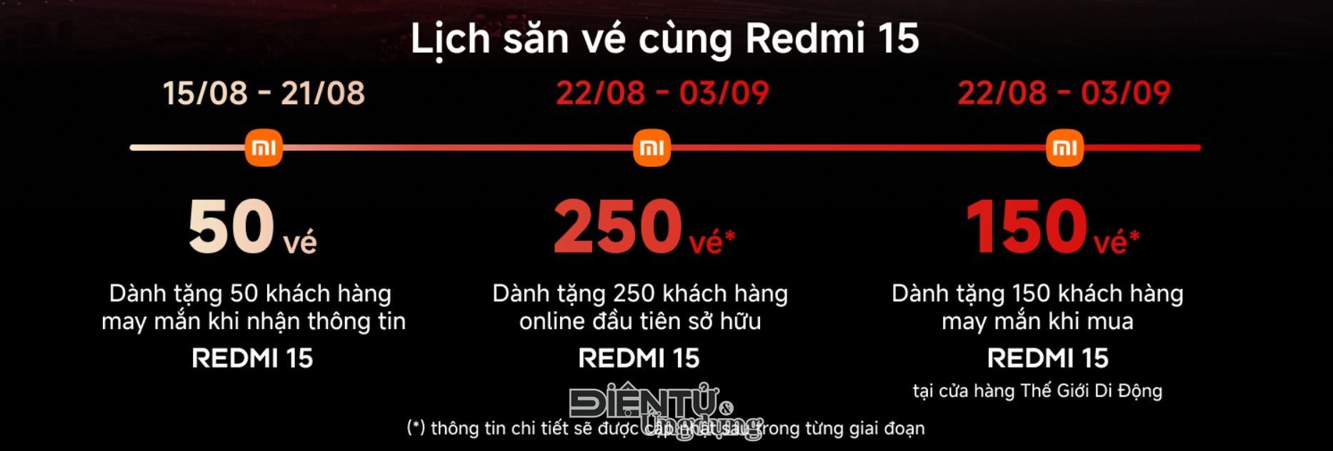 Săn vé concert cùng siêu pin Redmi 15