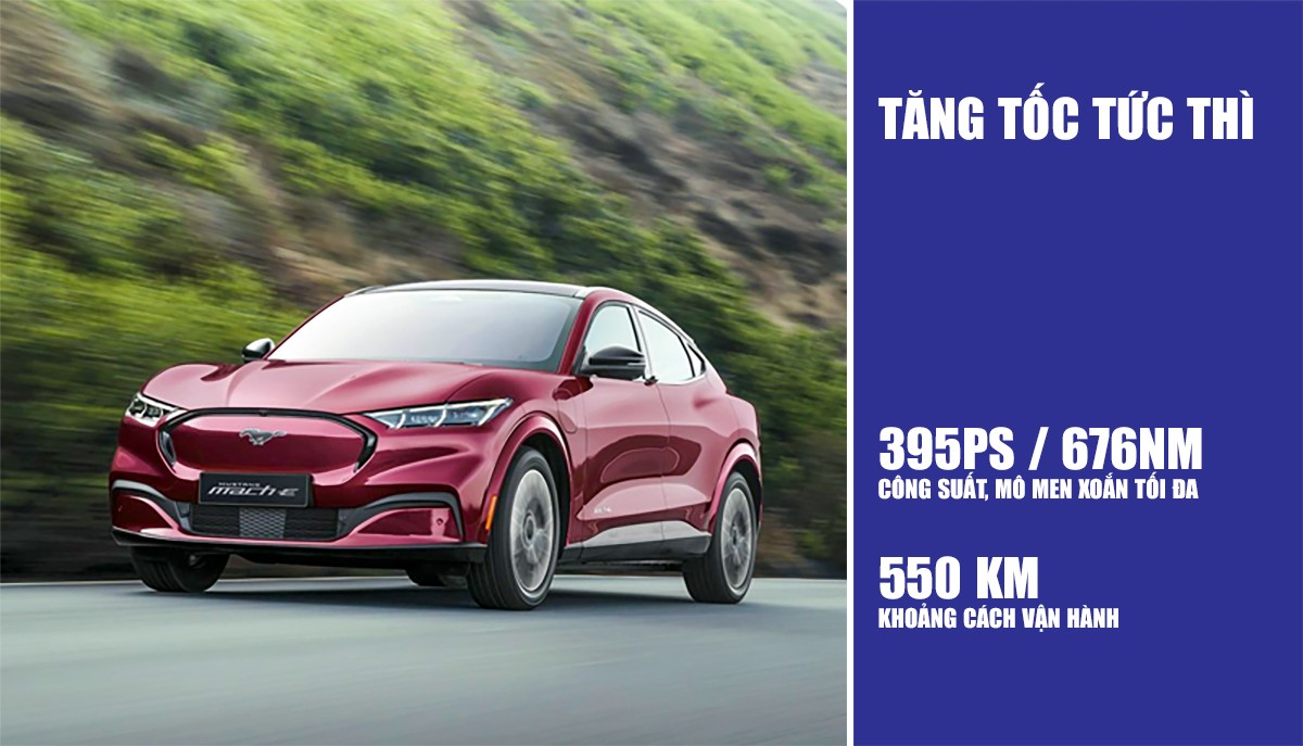 Mustang Mach-E sẽ là điểm khởi đầu của Ford ở thị trường xe điện Việt Nam