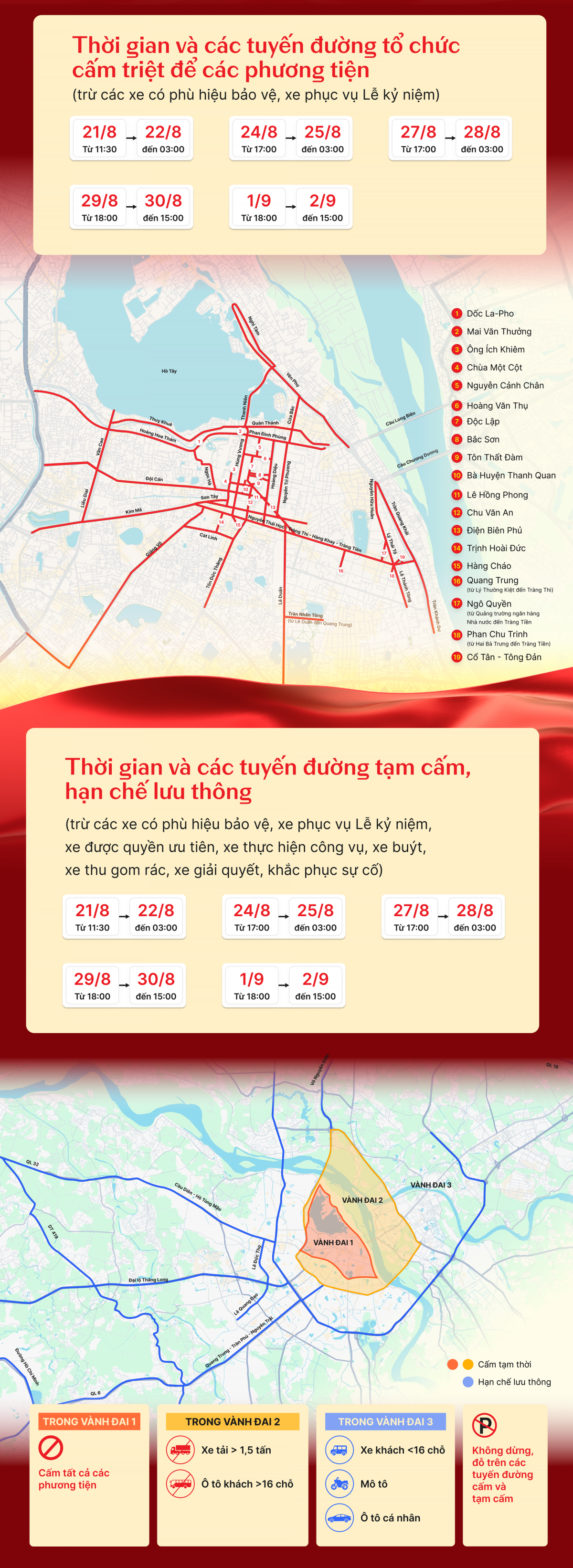 Ngắm dàn xe tăng, tên lửa tại buổi hợp luyện tối 21/8