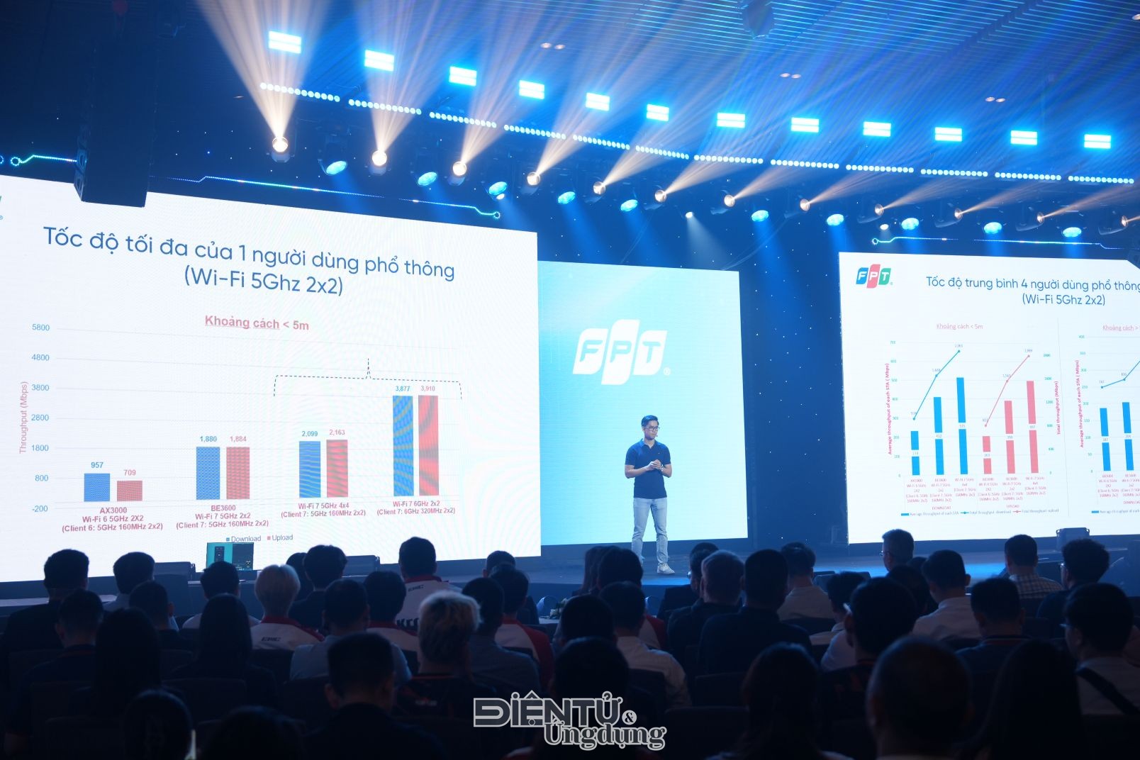 FPT tiên phong đưa Internet 10Gbps đến tay người dùng Việt