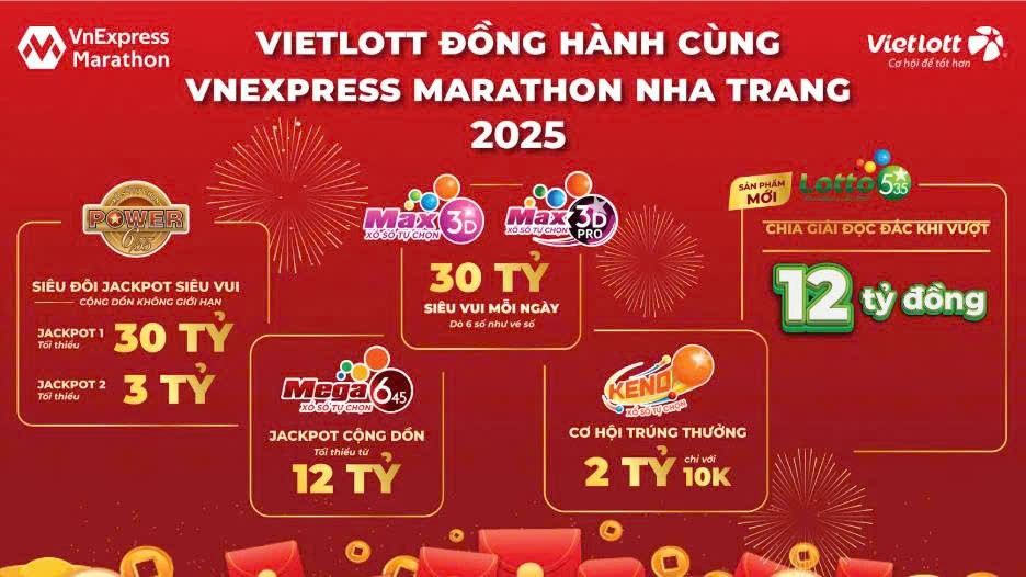 Vietlott đồng hành cùng giải VnExpress Marathon Libera Nha Trang 2025