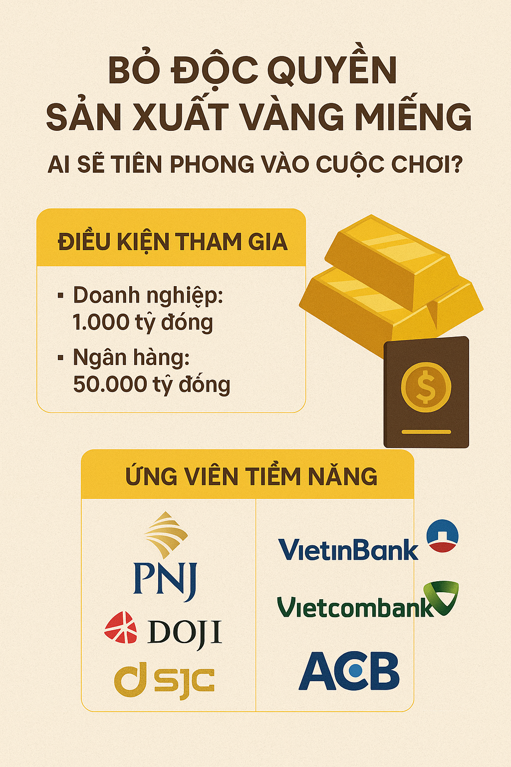 Hiện tại, chưa có đơn vị nào lên tiếng về việc sẽ tham gia sản xuất, kinh doanh vàng miếng hay không. Tuy nhiên, trên thực tế, trong hệ sinh thái của một số ngân hàng hiện đã có công ty thành viên hoạt động trong lĩnh vực kinh doanh vàng, bạc, đá quý.
