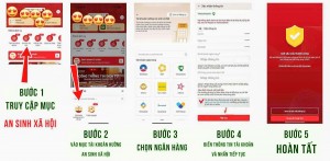 VNeID quá tải khi người dân đăng ký nhận hỗ trợ Quốc khánh 100.000 đồng