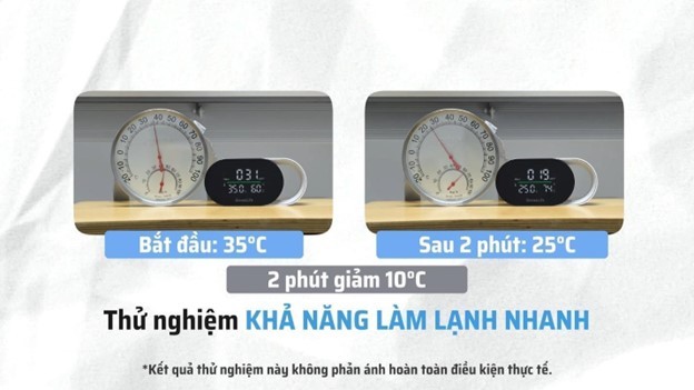 Daikin FTKF-Z 2025 gây ấn tượng với khả năng kiểm soát độ ẩm và tiết kiệm điện Daikin FTKF-Z 2025 gây ấn tượng với khả năng kiểm soát độ ẩm và tiết kiệm điện