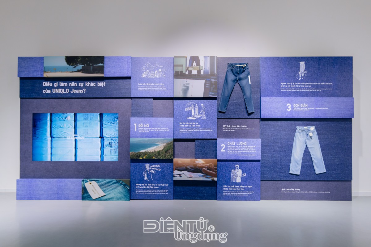 BST UNIQLO Jeans 2025