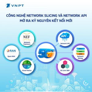 Thị trường 5G FWA toàn cầu chạm mốc 189 triệu thuê bao năm 2030