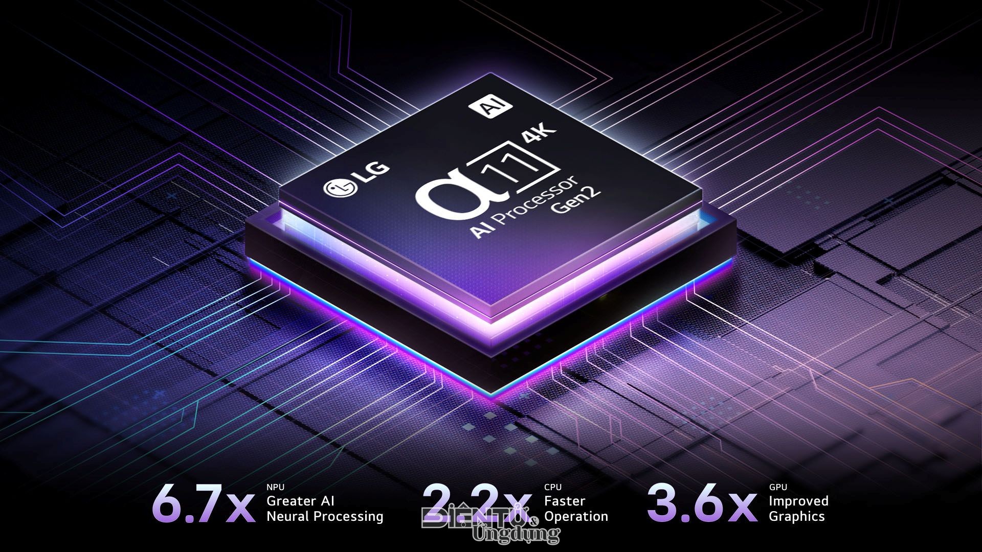 LG OLED evo AI G5: chiếc TV cao cấp nhất của LG có gì? LG OLED evo AI G5: chiếc TV cao cấp nhất của LG có gì?