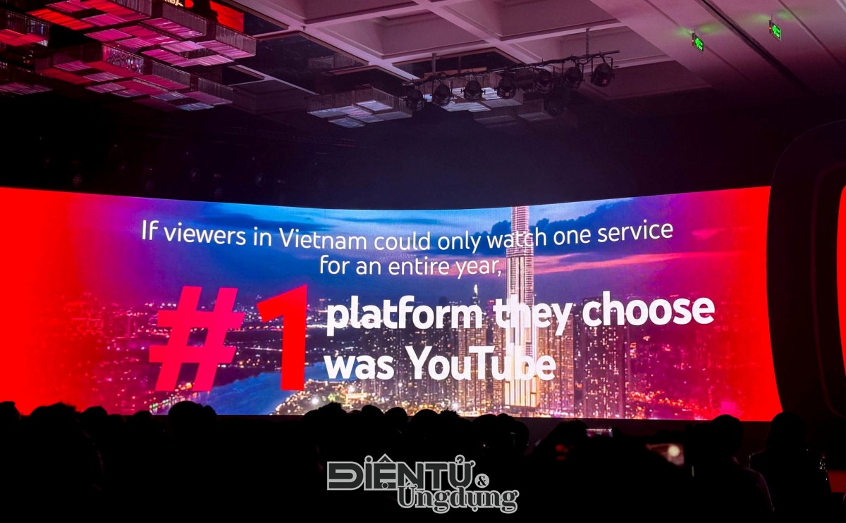 YouTube Works Awards Việt Nam 2025 YouTube Works Awards Việt Nam 2025