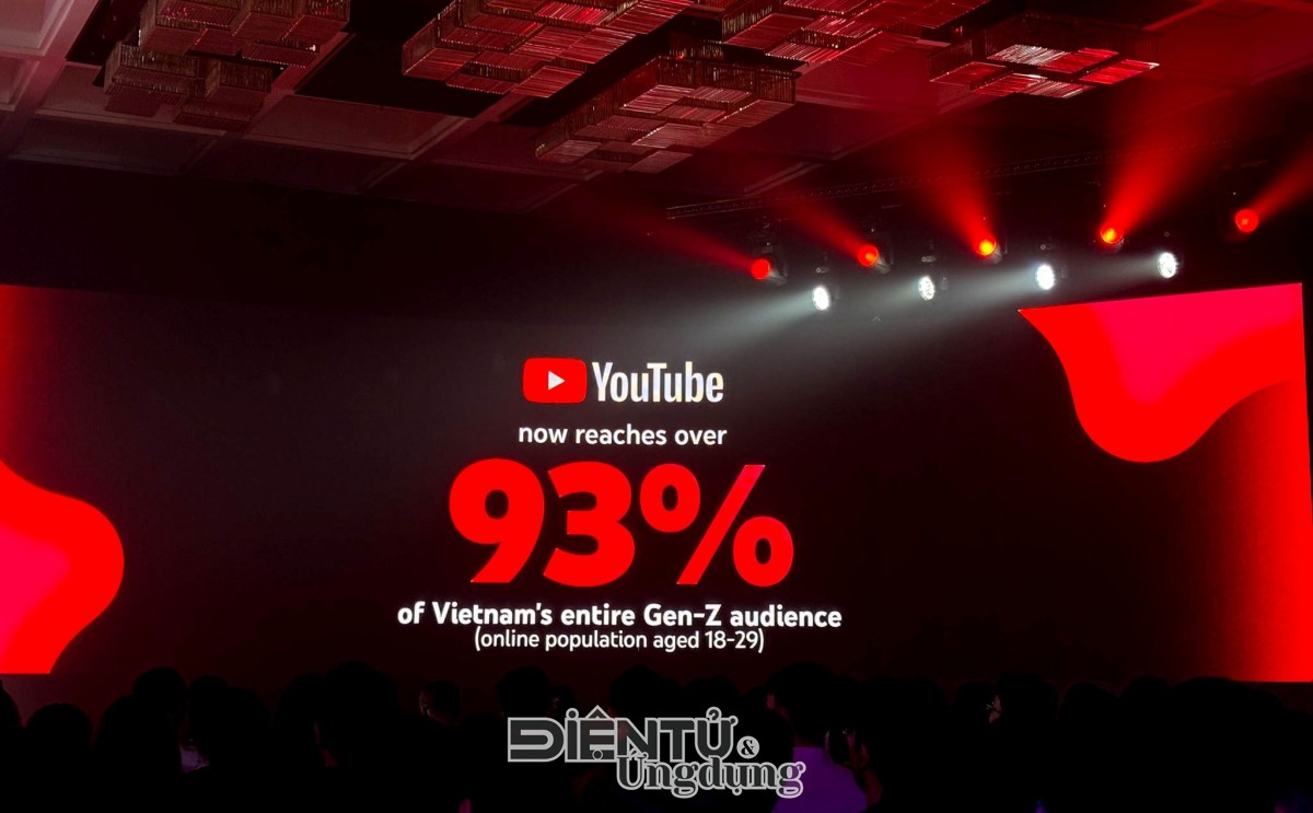 YouTube Works Awards Việt Nam 2025 YouTube Works Awards Việt Nam 2025