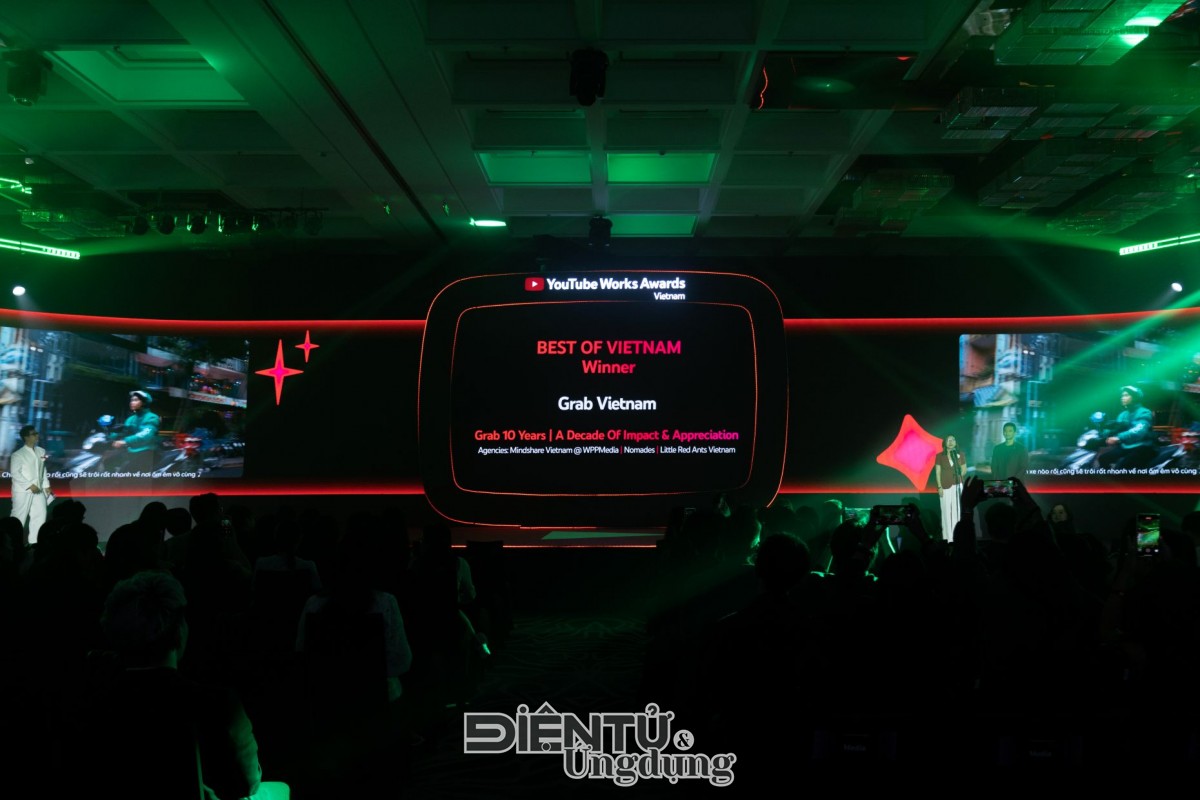 YouTube Works Awards Việt Nam 2025 YouTube Works Awards Việt Nam 2025
