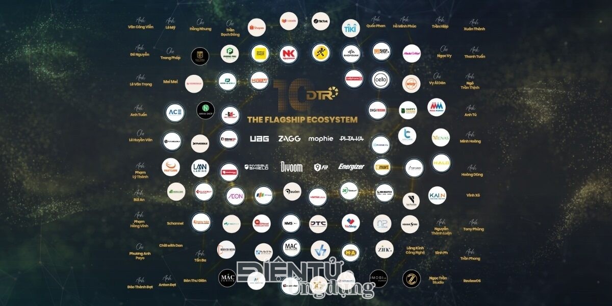 Kỷ niệm 10 năm thành lập, DTR giới thiệu hệ sinh thái mới