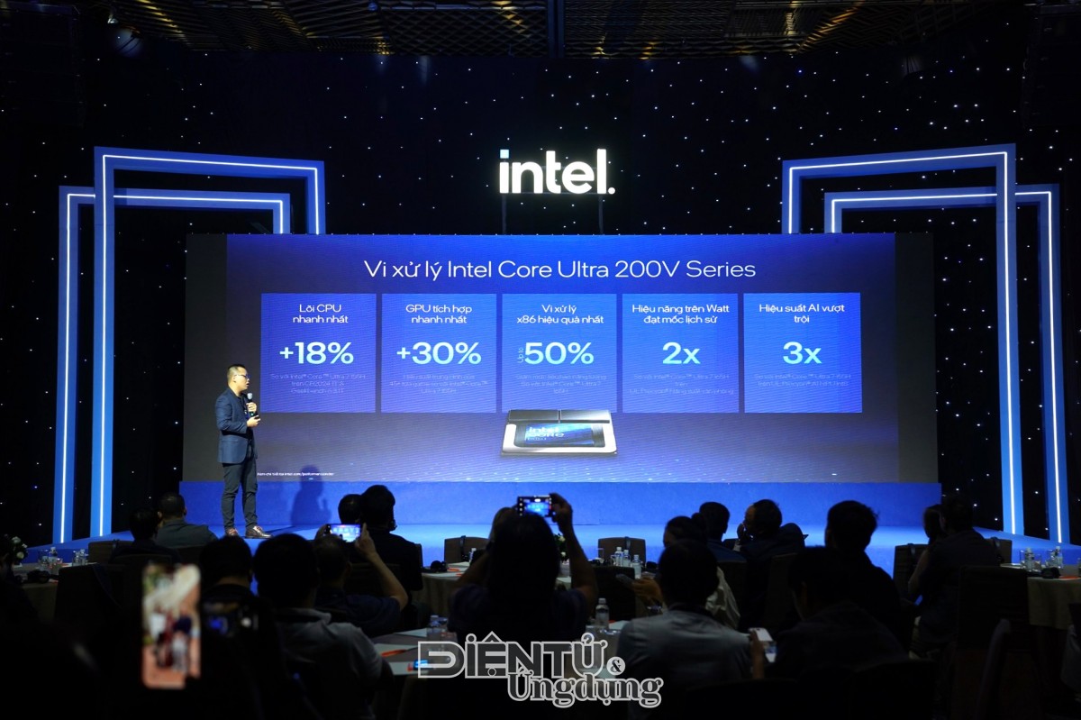 AI PC và những tính năng thực tế dành cho người dùng