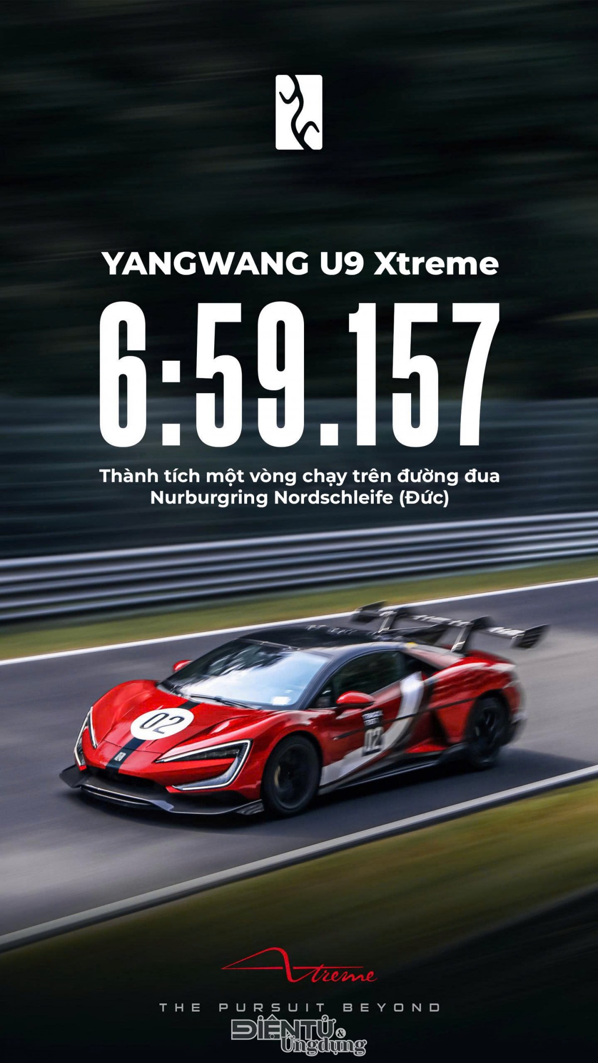 YANGWANG U9 XTREME lập kỷ lục thế giới khi đạt vận tốc 496,22 km/h