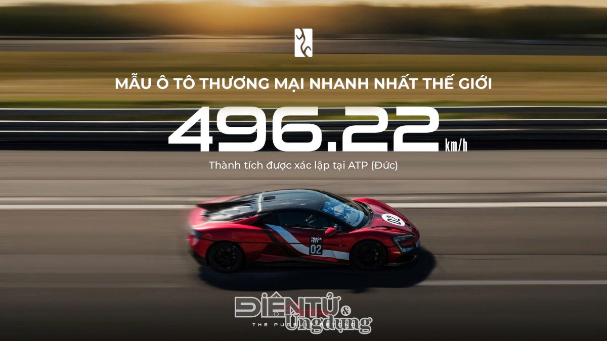 YANGWANG U9 XTREME lập kỷ lục thế giới khi đạt vận tốc 496,22 km/h YANGWANG U9 XTREME lập kỷ lục thế giới khi đạt vận tốc 496,22 km/h