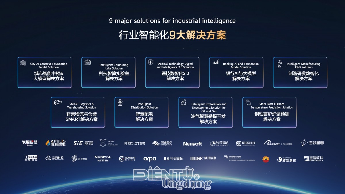 Huawei Connect 2025 ghi nhận nhiều điểm mới thú vị