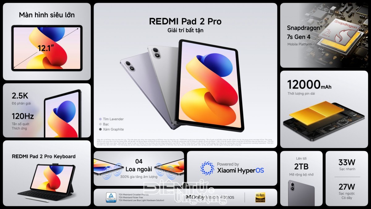 REDMI Pad 2 Pro Series