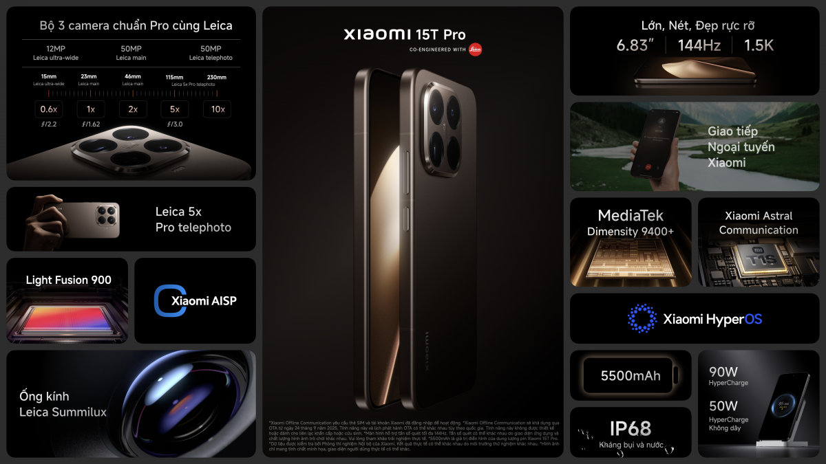 Xiaomi 15T Series chính thức ra mắt với nhiều cải tiến đáng chú ý