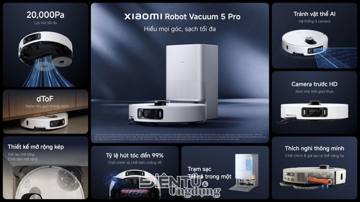 Xiaomi mở rộng hệ sinh thái AIoT tại Việt Nam