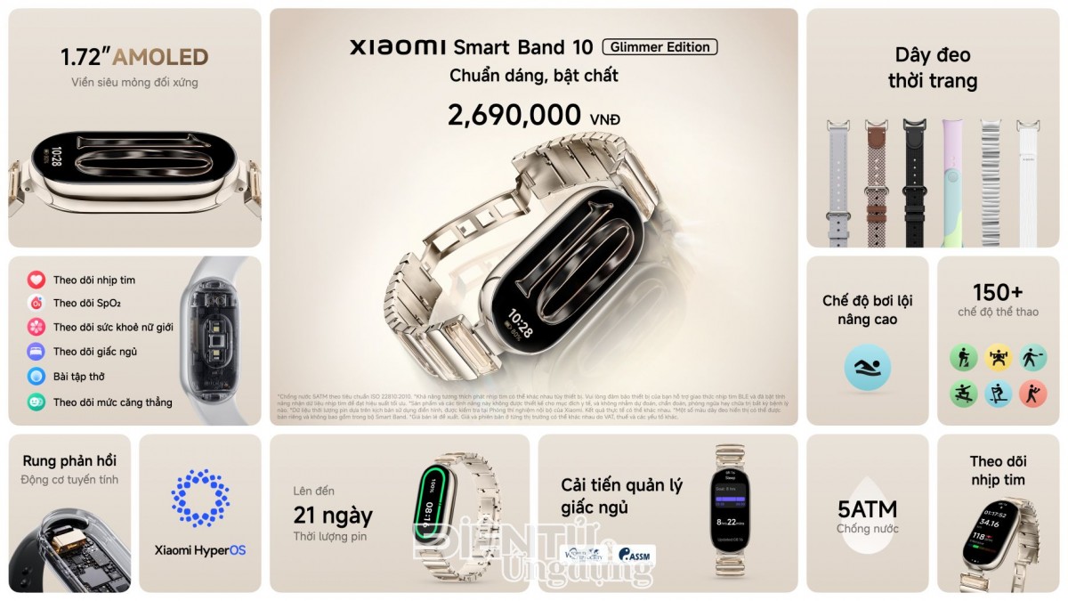 Xiaomi mở rộng hệ sinh thái AIoT tại Việt Nam