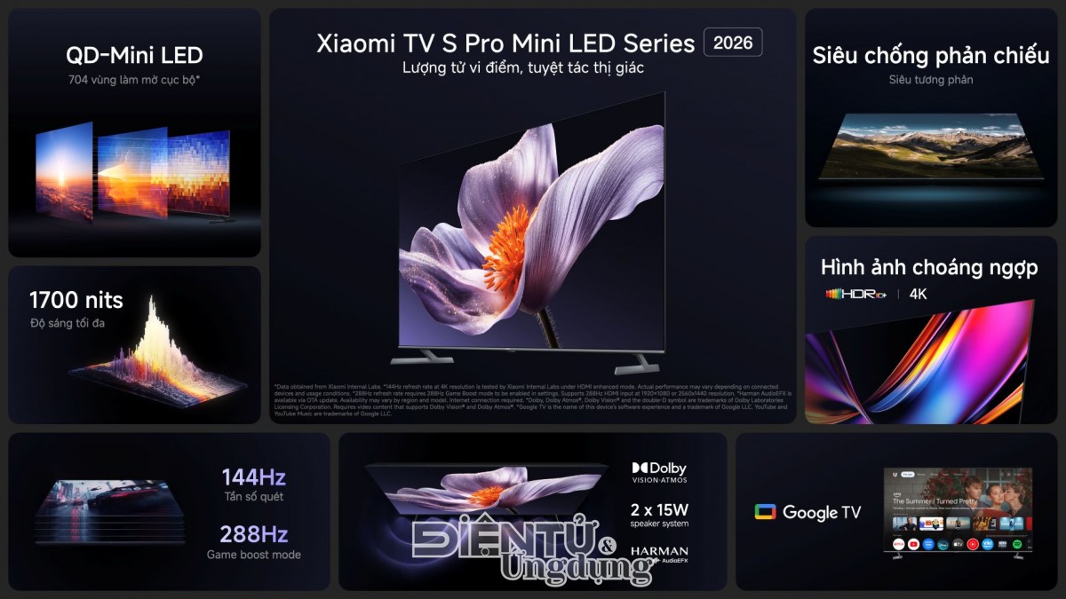 Xiaomi mở rộng hệ sinh thái AIoT tại Việt Nam