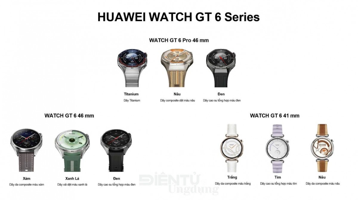 Huawei ra mắt loạt đồng hồ thông minh thế hệ mới HUAWEI WATCH GT 6 Series