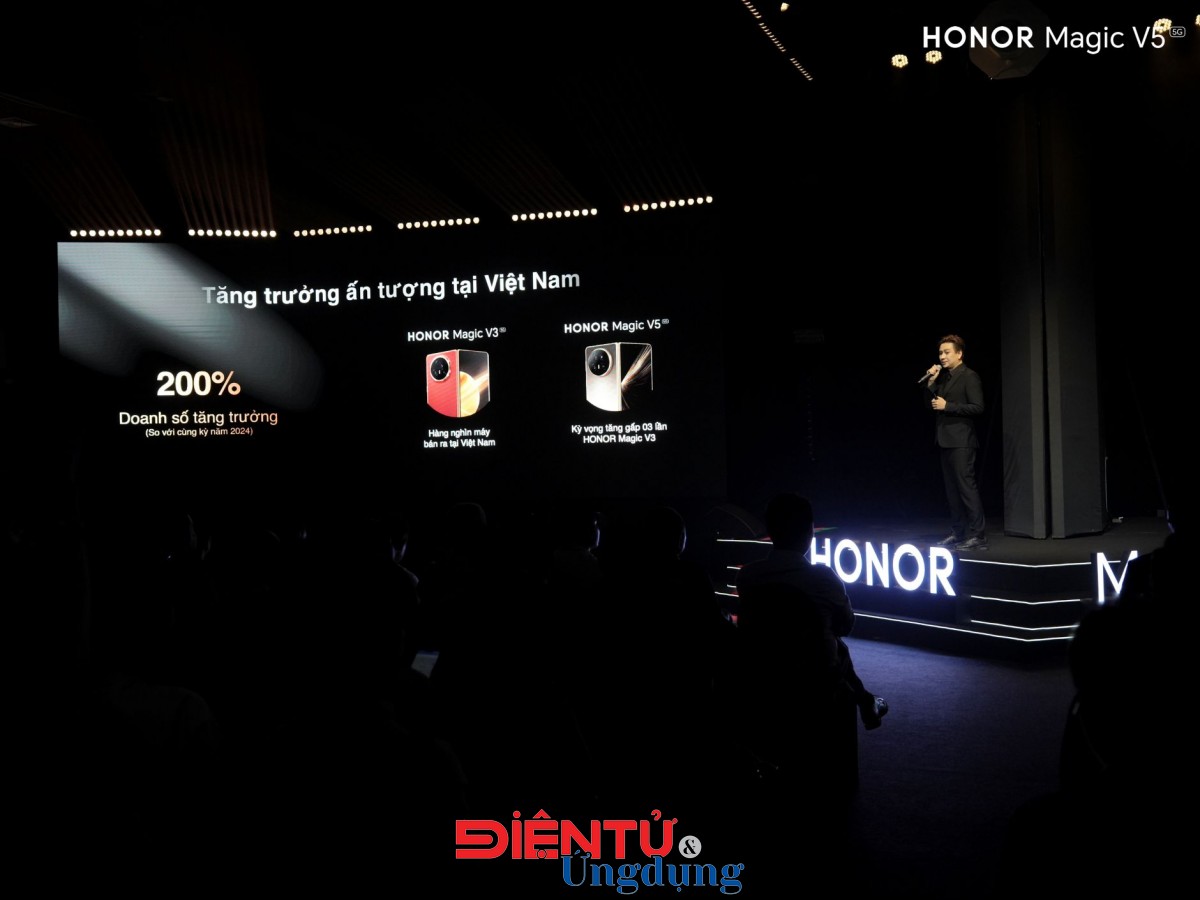 HONOR Magic V5: chuẩn mực mới của smartphone màn hình gập