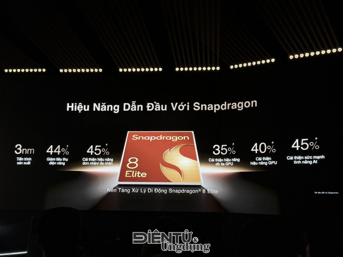 HONOR đã có những màn trình diễn cực kỳ ấn tượng để minh chứng cho hệ cấu trúc bản lề khớp mộng cũng như độ bền của sản phẩm