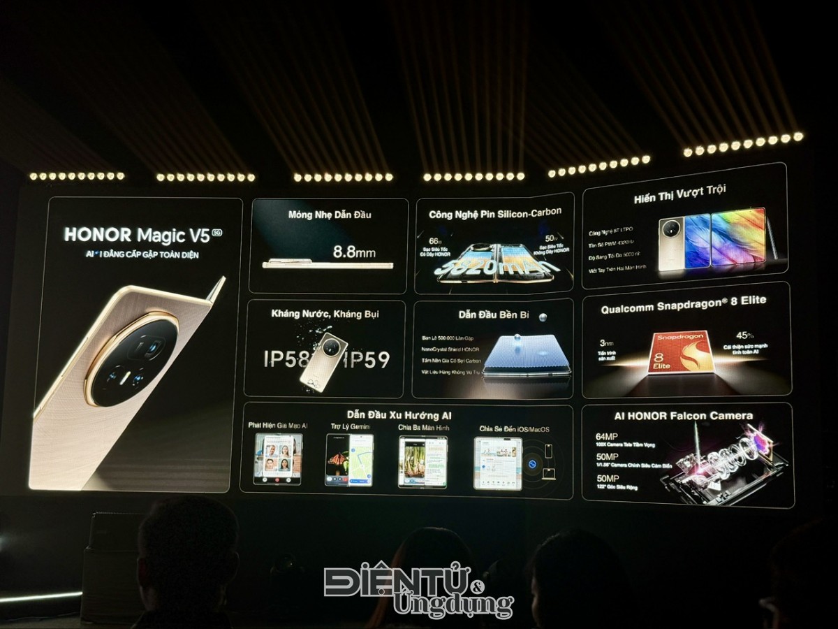 HONOR đã có những màn trình diễn cực kỳ ấn tượng để minh chứng cho hệ cấu trúc bản lề khớp mộng cũng như độ bền của sản phẩm