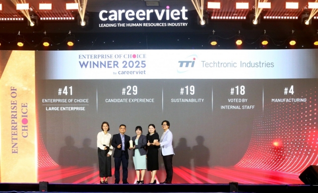 CareerViet công bố Bảng xếp hạng 