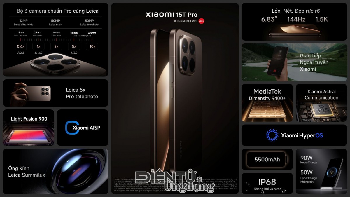 Xiaomi 15T Series lập kỷ lục doanh số mới Xiaomi 15T Series lập kỷ lục doanh số mới