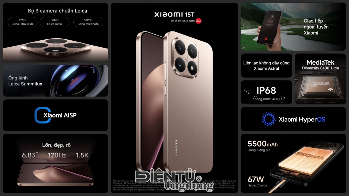 Xiaomi 15T Series lập kỷ lục doanh số mới Xiaomi 15T Series lập kỷ lục doanh số mới