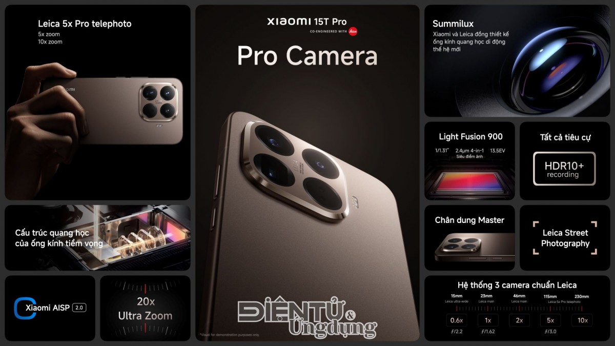 Xiaomi 15T Series lập kỷ lục doanh số mới