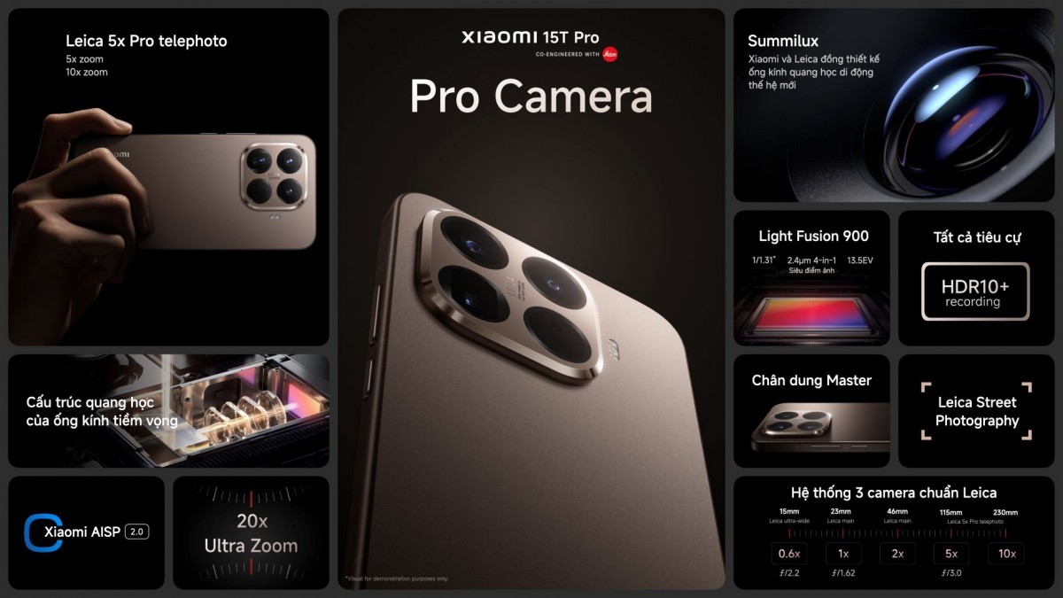 Xiaomi 15T Series lập kỷ lục doanh số mới