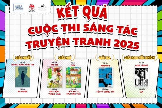 Công bố kết quả Cuộc thi Sáng tác truyện tranh 2025