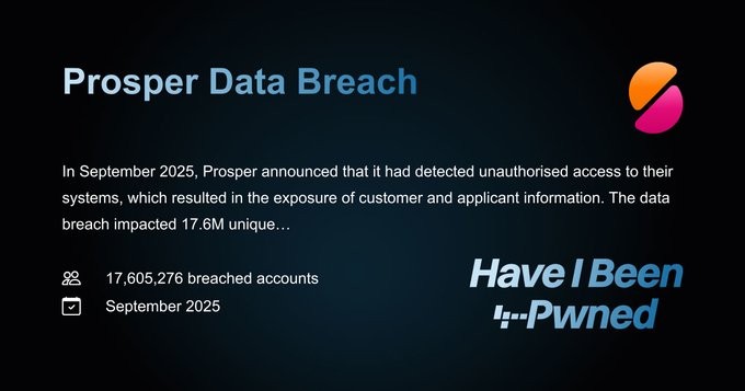 Cảnh báo an ninh mạng: 6 lỗ hổng zero-day và các mối đe dọa nghiêm trọng Cảnh báo an ninh mạng: 6 lỗ hổng zero-day và các mối đe dọa nghiêm trọng