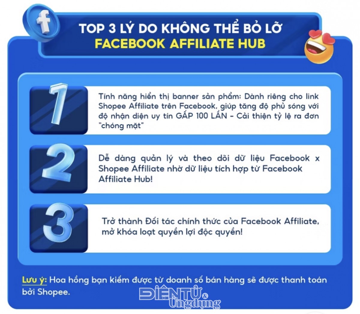 Shopee và Meta, mối lương duyên mới