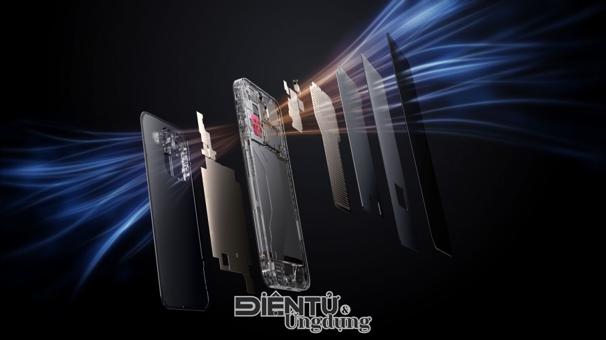 OPPO Find X9 Series chính thức ra mắt tại Việt Nam, giá từ 22,900,000 đồng OPPO Find X9 Series chính thức ra mắt tại Việt Nam, giá từ 22,900,000 đồng