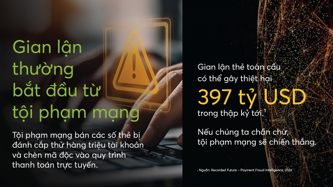Mastercard Threat Intelligence: Giải pháp mới ngăn chặn gian lận thanh toán quy mô lớn