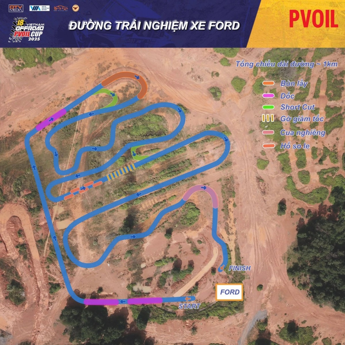 Đường trải nhiệm xe Ford. Nguồn: BTC Đường trải nhiệm xe Ford. Nguồn: BTC