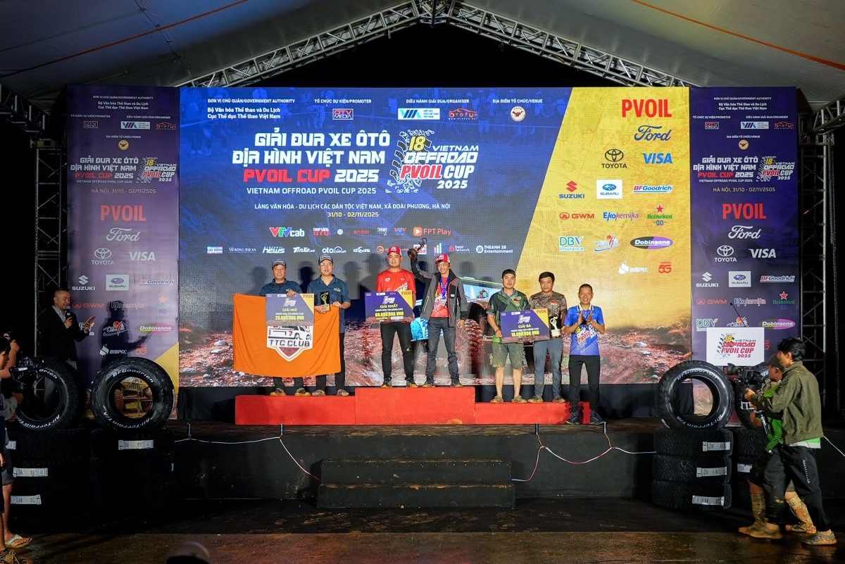 Trao giải Hạn Bán tải nâng cao. Nguồn: BTC Trao giải Hạn Bán tải nâng cao. Nguồn: BTC