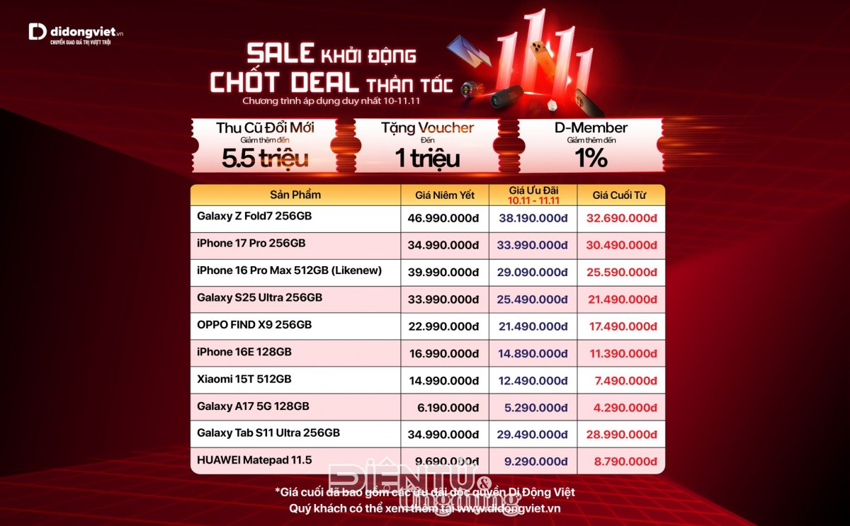 Đại tiệc mua sắm 11/11 ở Di Động Việt có gì? Đại tiệc mua sắm 11/11 ở Di Động Việt có gì?