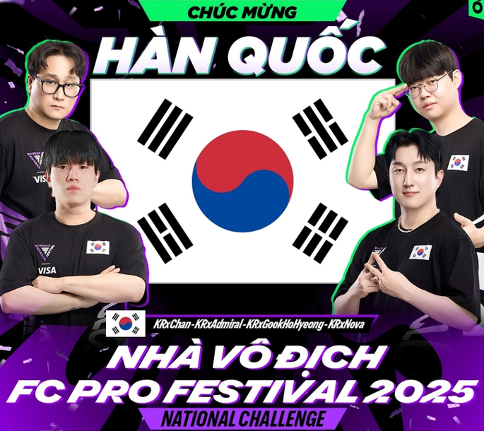 Đội tuyển Hàn Quốc là nhà vô địch của FC Pro Festival 2025. Đội tuyển Hàn Quốc là nhà vô địch của FC Pro Festival 2025.