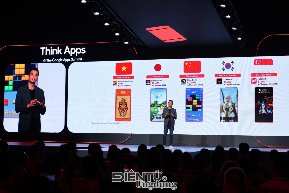 Google Apps Summit 2025 lần đầu tiên được tổ chức tại Việt Nam