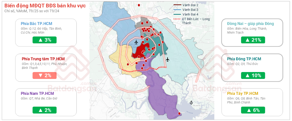 bat-dong-san bat-dong-san