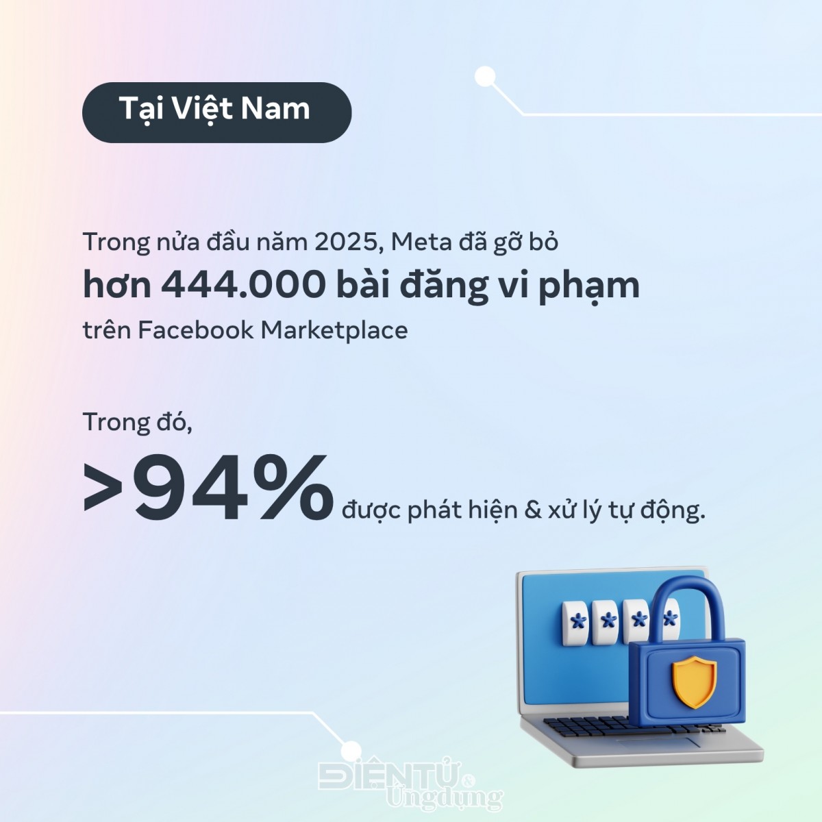 Meta gỡ bỏ hơn 5 triệu nội dung liên quan đến lừa đảo