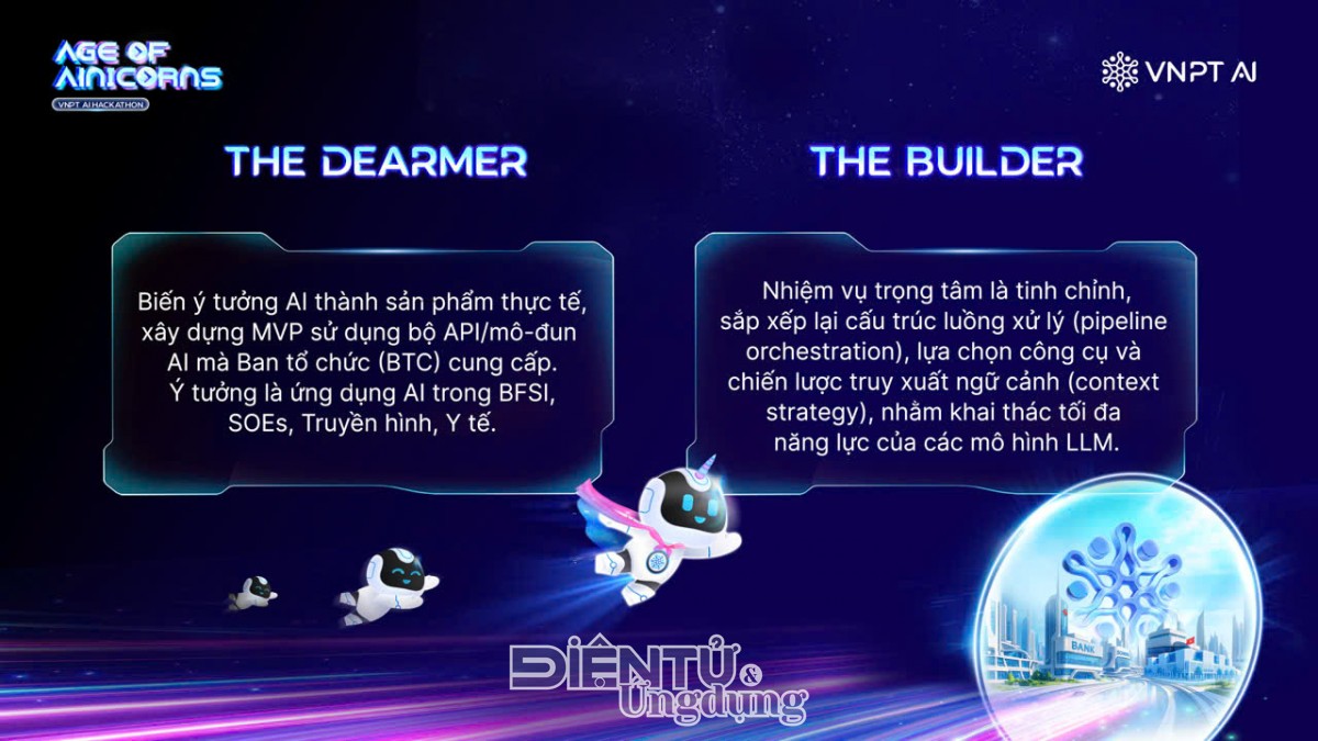 VNPT khởi động cuộc thi “Age of Ainicorns” VNPT khởi động cuộc thi “Age of Ainicorns”