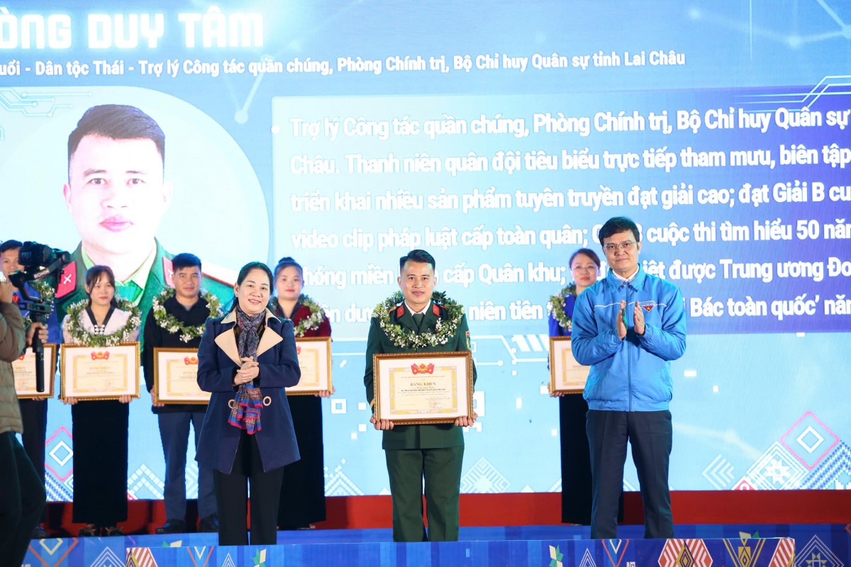 Tuyên dương 36 gương thanh niên dân tộc thiểu số, người có uy tín và tấm gương khởi nghiệp thành công
